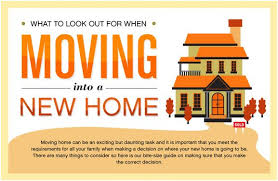 Moving to a new home