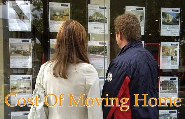 How Much Moving Home Costs When Relocating Home in Harworth Nottinghamshire